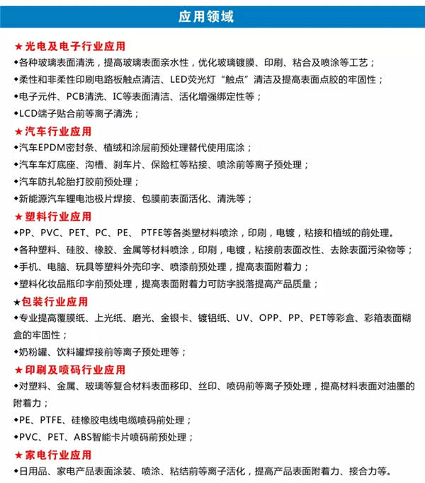 等離子清洗的應用 等離子清洗的應用