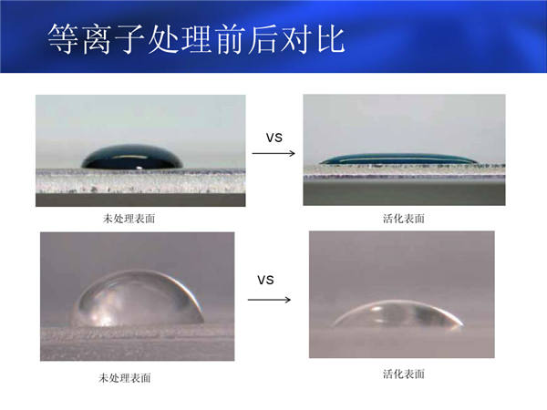 等離子表面處理對比圖 等離子表面處理對比圖